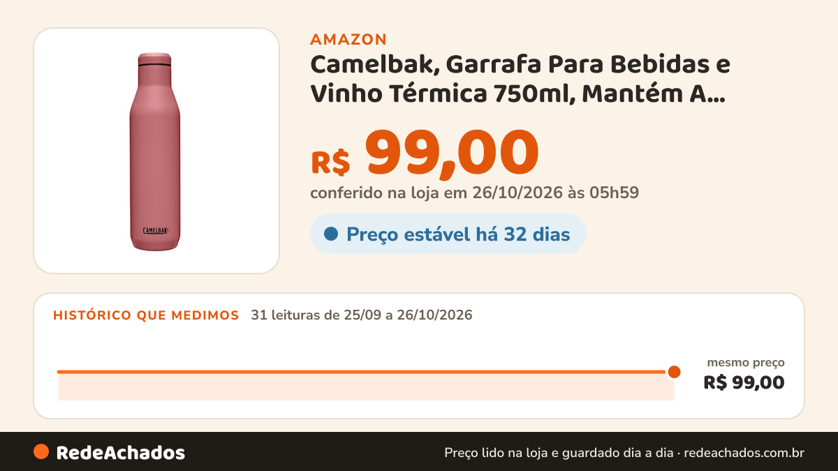 Histórico de preço de Camelbak, Garrafa Para Bebidas e Vinho Térmica 750ml, Mantém A Temperatura, Base De… na Amazon: 31 leituras de 25/09/2026 a 26/10/2026, mesmo preço, R$ 99,00, em todas; R$ 99,00 conferido em 26/10/2026 às 05h59