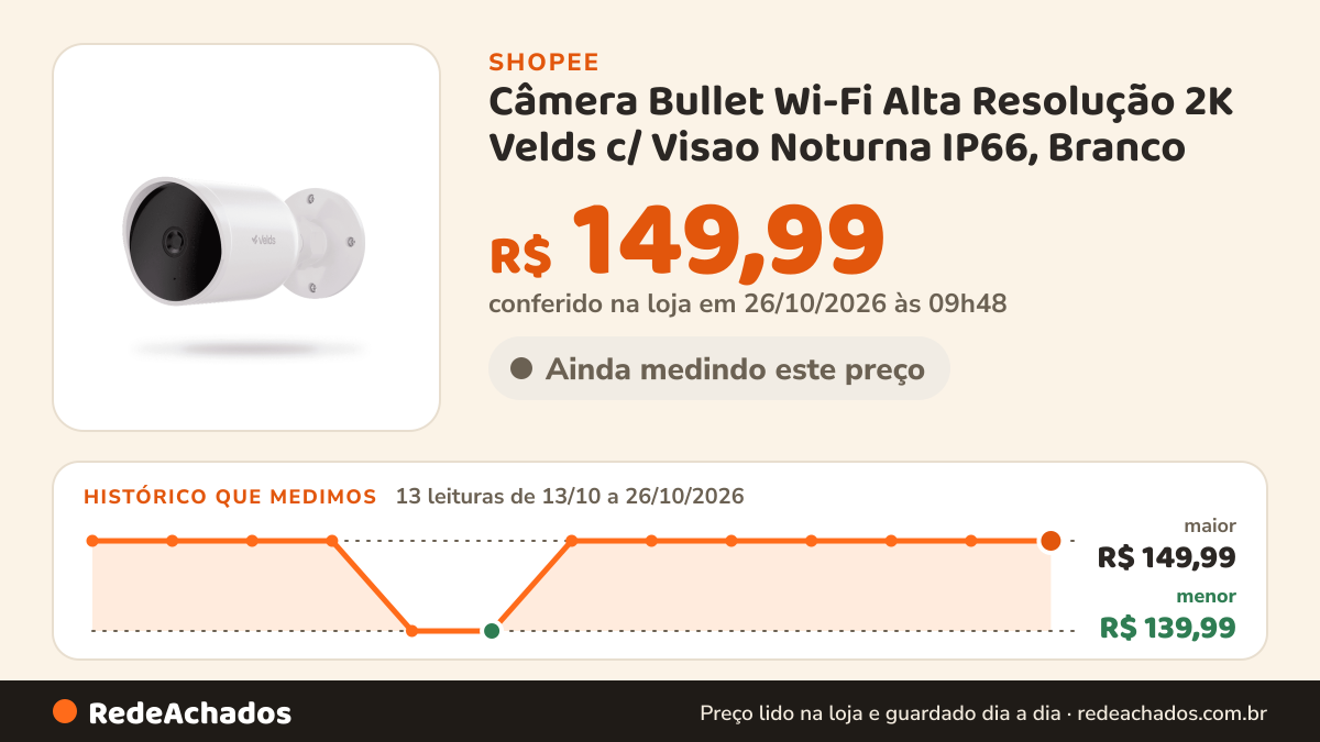 Histórico de preço de Câmera Bullet Wi-Fi Alta Resolução 2K Velds c/ Visao Noturna IP66, Branco na Shopee: 13 leituras de 13/10/2026 a 26/10/2026, menor R$ 139,99, maior R$ 149,99; R$ 149,99 conferido em 26/10/2026 às 09h48
