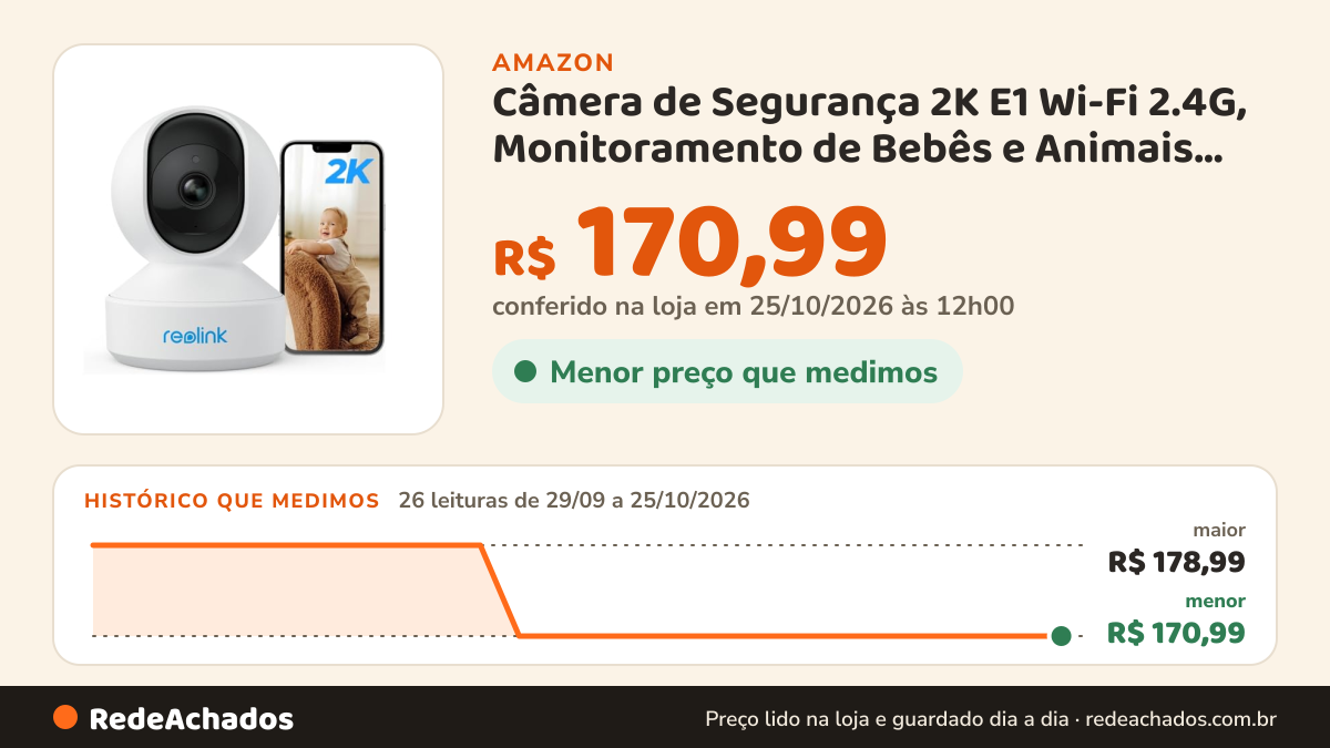 Histórico de preço de Câmera de Segurança 2K E1 Wi-Fi 2.4G, Monitoramento de Bebês e Animais de Estimação… na Amazon: 26 leituras de 29/09/2026 a 25/10/2026, menor R$ 170,99, maior R$ 178,99; R$ 170,99 conferido em 25/10/2026 às 12h00