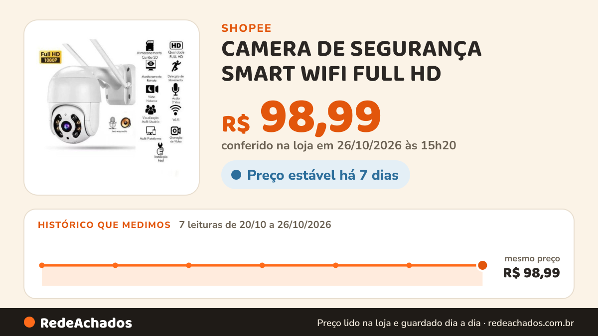 Histórico de preço de CAMERA DE SEGURANÇA SMART WIFI FULL HD - A8 1080P Prova D'água APP ICESS na Shopee: 7 leituras de 20/10/2026 a 26/10/2026, mesmo preço, R$ 98,99, em todas; R$ 98,99 conferido em 26/10/2026 às 15h20
