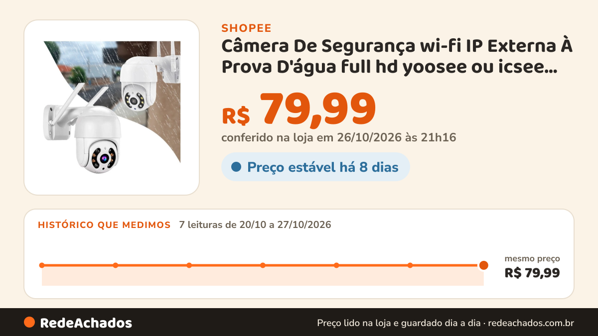 Histórico de preço de Câmera De Segurança wi-fi IP Externa À Prova D'água full hd yoosee ou icsee Smart Câmera… na Shopee: 7 leituras de 20/10/2026 a 27/10/2026, mesmo preço, R$ 79,99, em todas; R$ 79,99 conferido em 26/10/2026 às 21h16