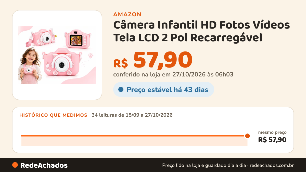 Histórico de preço de Câmera Infantil HD Fotos Vídeos Tela LCD 2 Pol Recarregável - Rosa na Amazon: 33 leituras de 15/09/2026 a 25/10/2026, mesmo preço, R$ 57,90, em todas