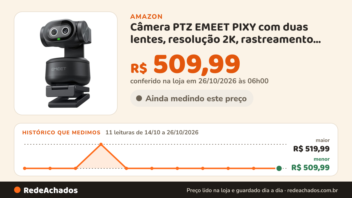 Histórico de preço de Câmera PTZ EMEET PIXY com duas lentes, resolução 2K, rastreamento por IA, foco automático… na Amazon: 11 leituras de 14/10/2026 a 26/10/2026, menor R$ 509,99, maior R$ 519,99; R$ 509,99 conferido em 26/10/2026 às 06h00