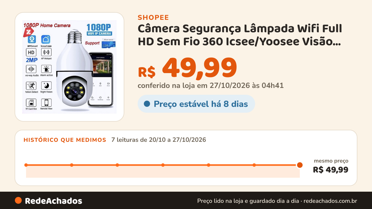 Histórico de preço de Câmera Segurança Lâmpada Wifi Full HD Sem Fio 360 Icsee/Yoosee Visão Noturna 8177 EKS na Shopee: 7 leituras de 20/10/2026 a 27/10/2026, mesmo preço, R$ 49,99, em todas; R$ 49,99 conferido em 27/10/2026 às 04h41