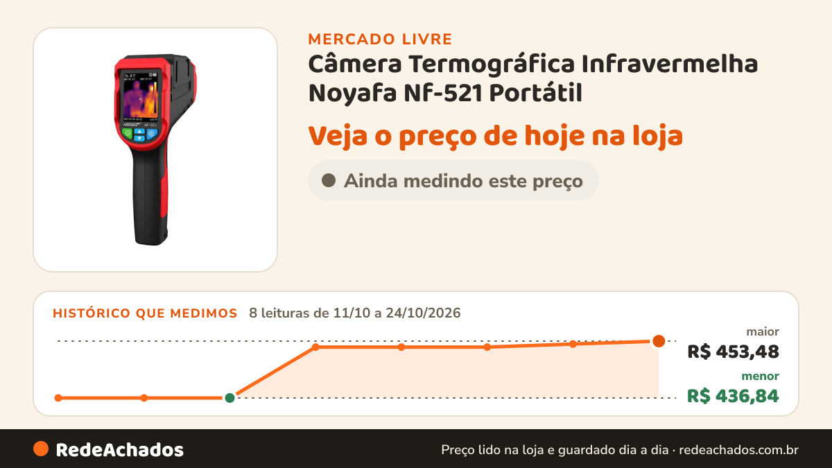 Histórico de preço de Câmera Termográfica Infravermelha Noyafa Nf-521 Portátil no Mercado Livre: 8 leituras de 11/10/2026 a 24/10/2026, menor R$ 436,84, maior R$ 453,48