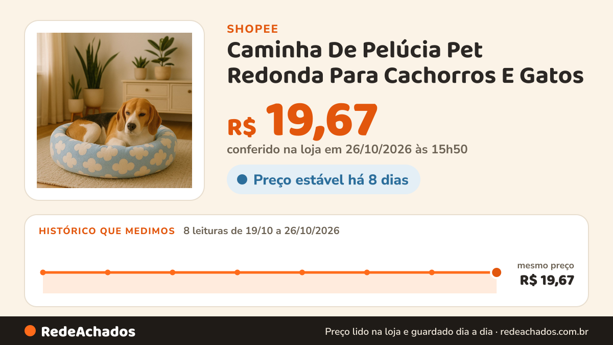 Histórico de preço de Caminha De Pelúcia Pet Redonda Para Cachorros E Gatos na Shopee: 7 leituras de 19/10/2026 a 25/10/2026, mesmo preço, R$ 19,67, em todas; R$ 19,67 conferido em 25/10/2026 às 10h43