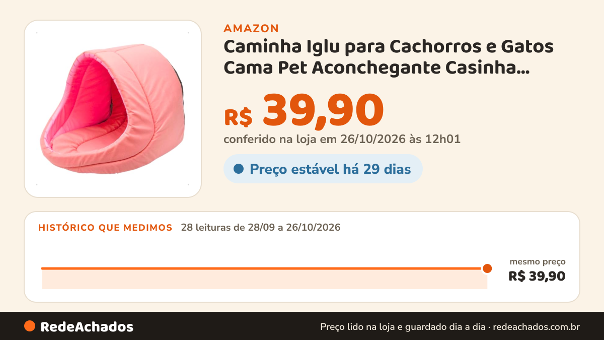 Histórico de preço de Caminha Iglu para Cachorros e Gatos Cama Pet Aconchegante Casinha Petliz Rosa - P na Amazon: 28 leituras de 28/09/2026 a 26/10/2026, mesmo preço, R$ 39,90, em todas; R$ 39,90 conferido em 26/10/2026 às 12h01