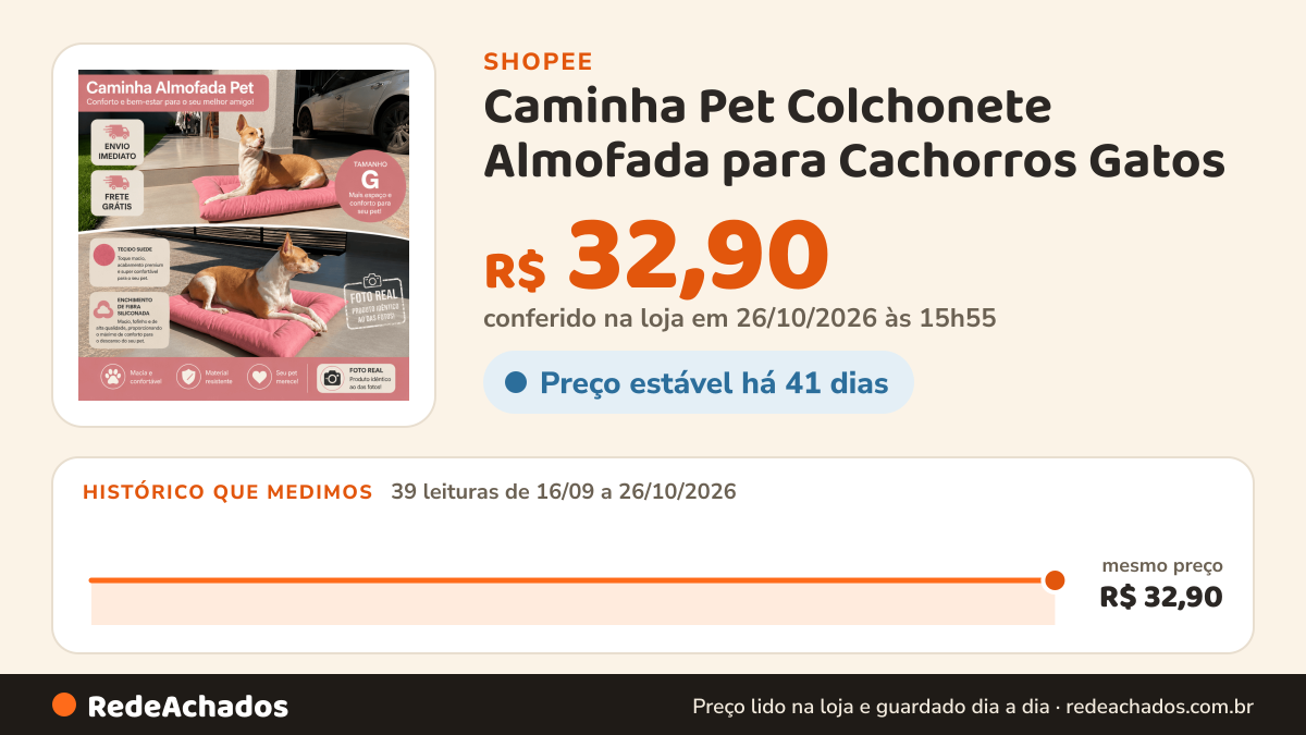 Histórico de preço de Caminha Pet Colchonete Almofada para Cachorros Gatos na Shopee: 39 leituras de 16/09/2026 a 26/10/2026, mesmo preço, R$ 32,90, em todas; R$ 32,90 conferido em 26/10/2026 às 15h55