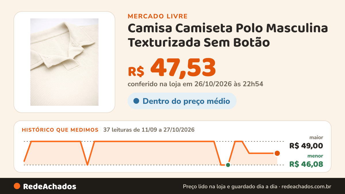 Histórico de preço de Camisa Camiseta Polo Masculina Texturizada Sem Botão no Mercado Livre: 36 leituras de 11/09/2026 a 26/10/2026, menor R$ 46,08, maior R$ 49,00; R$ 47,53 conferido em 26/10/2026 às 17h48