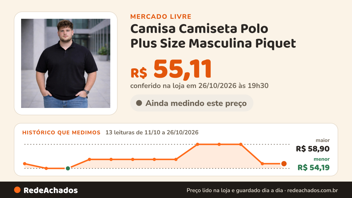 Histórico de preço de Camisa Camiseta Polo Plus Size Masculina Piquet no Mercado Livre: 13 leituras de 11/10/2026 a 26/10/2026, menor R$ 54,19, maior R$ 58,90; R$ 55,11 conferido em 26/10/2026 às 19h30