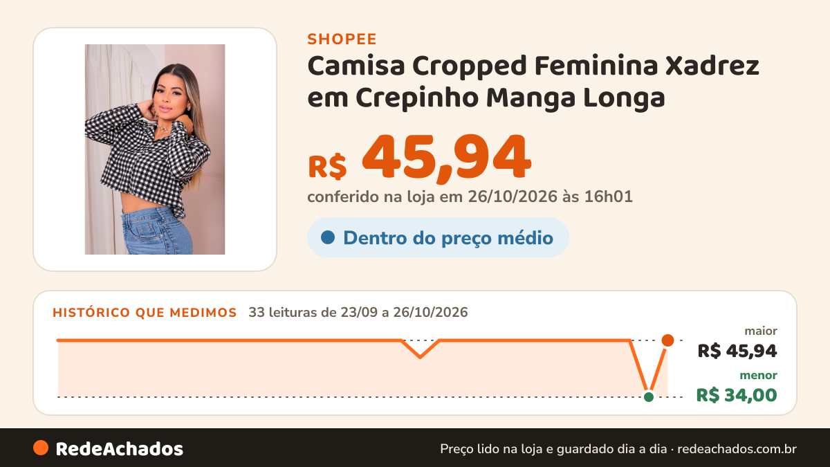 Histórico de preço de Camisa Cropped Feminina Xadrez em Crepinho Manga Longa - Leve e Estilosa na Shopee: 33 leituras de 23/09/2026 a 26/10/2026, menor R$ 34,00, maior R$ 45,94; R$ 45,94 conferido em 26/10/2026 às 16h01