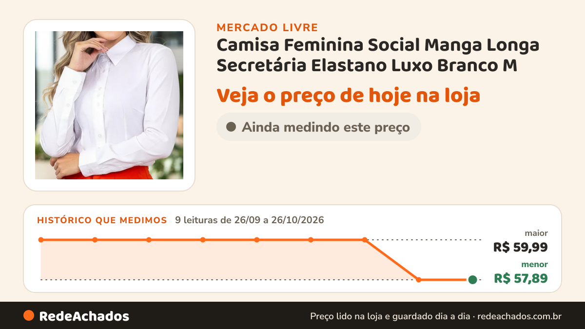 Histórico de preço de Camisa Feminina Social Manga Longa Secretária Elastano Luxo Branco M no Mercado Livre: 9 leituras de 26/09/2026 a 26/10/2026, menor R$ 57,89, maior R$ 59,99