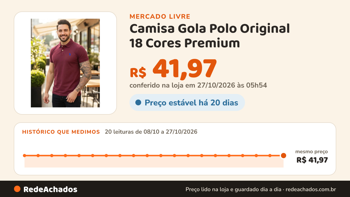 Histórico de preço de Camisa Gola Polo Original 18 Cores Premium no Mercado Livre: 19 leituras de 08/10/2026 a 26/10/2026, mesmo preço, R$ 41,97, em todas; R$ 41,97 conferido em 26/10/2026 às 19h30