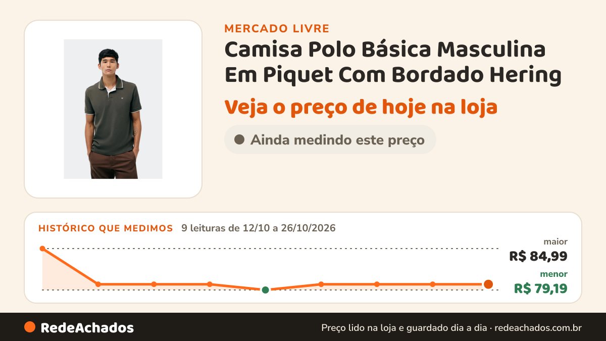Histórico de preço de Camisa Polo Básica Masculina Em Piquet Com Bordado Hering no Mercado Livre: 9 leituras de 12/10/2026 a 26/10/2026, menor R$ 79,19, maior R$ 84,99
