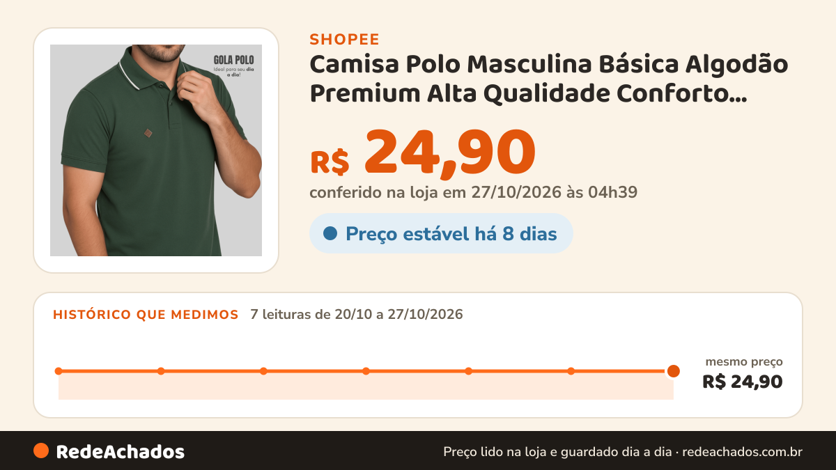 Histórico de preço de Camisa Polo Masculina Básica Algodão Premium Alta Qualidade Conforto Estilo Casual Dia a… na Shopee: 7 leituras de 20/10/2026 a 27/10/2026, mesmo preço, R$ 24,90, em todas; R$ 24,90 conferido em 27/10/2026 às 04h39