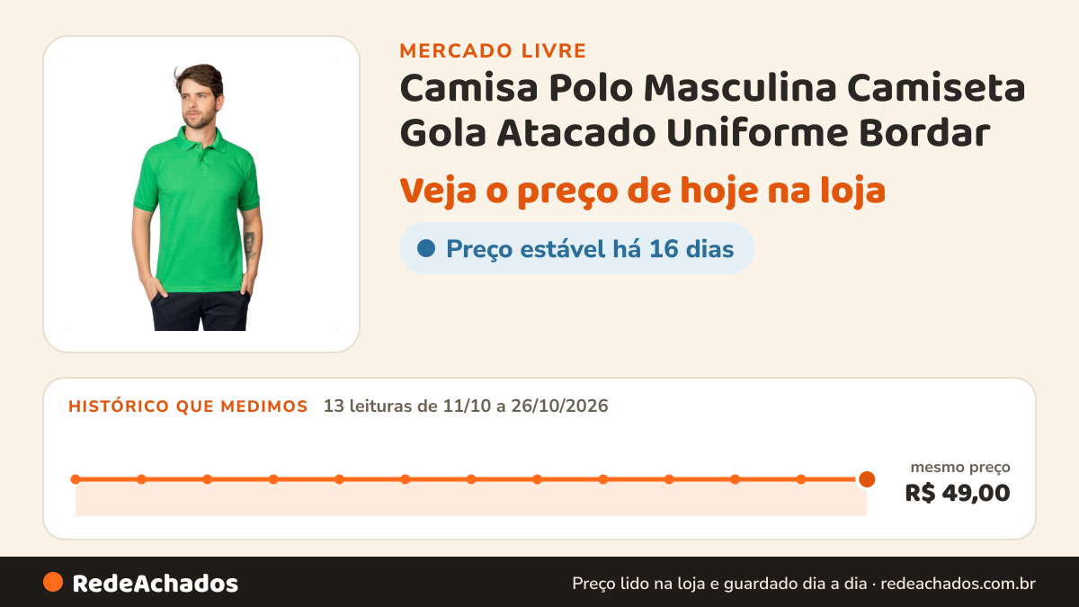 Histórico de preço de Camisa Polo Masculina Camiseta Gola Atacado Uniforme Bordar no Mercado Livre: 13 leituras de 11/10/2026 a 26/10/2026, mesmo preço, R$ 49,00, em todas