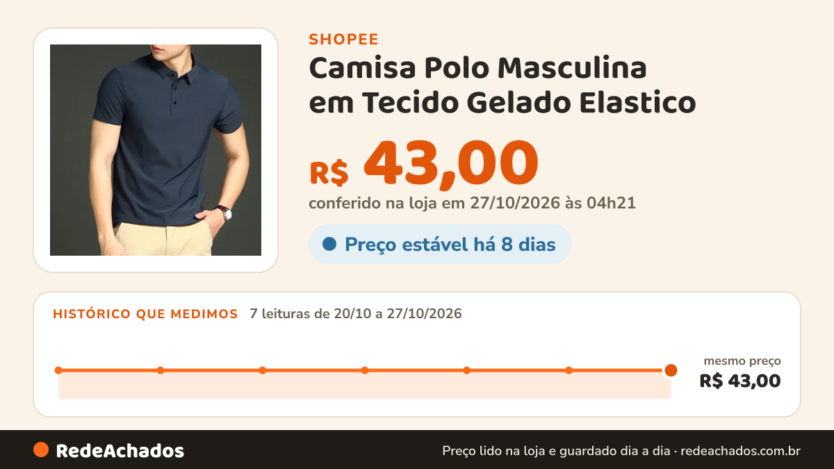 Histórico de preço de Camisa Polo Masculina em Tecido Gelado Elastico na Shopee: 7 leituras de 20/10/2026 a 27/10/2026, mesmo preço, R$ 43,00, em todas; R$ 43,00 conferido em 27/10/2026 às 04h21