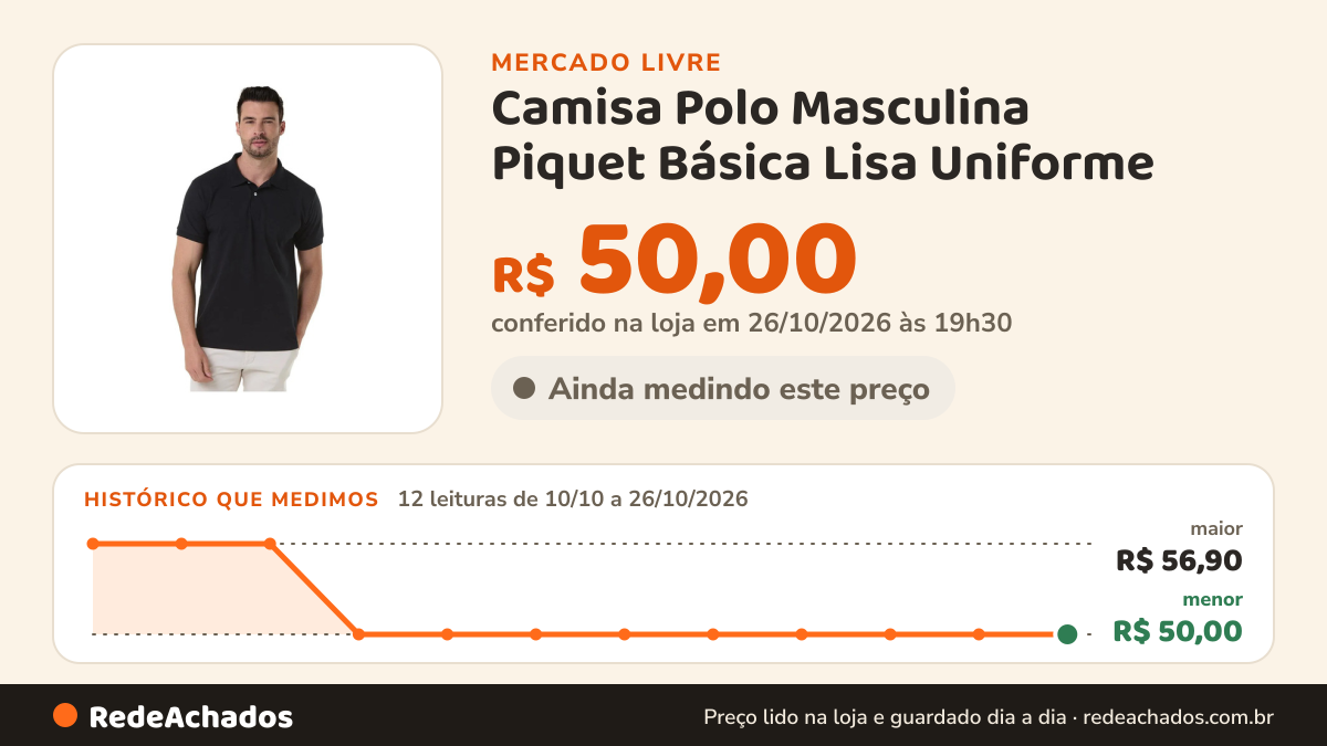 Histórico de preço de Camisa Polo Masculina Piquet Básica Lisa Uniforme no Mercado Livre: 12 leituras de 10/10/2026 a 26/10/2026, menor R$ 50,00, maior R$ 56,90; R$ 50,00 conferido em 26/10/2026 às 19h30