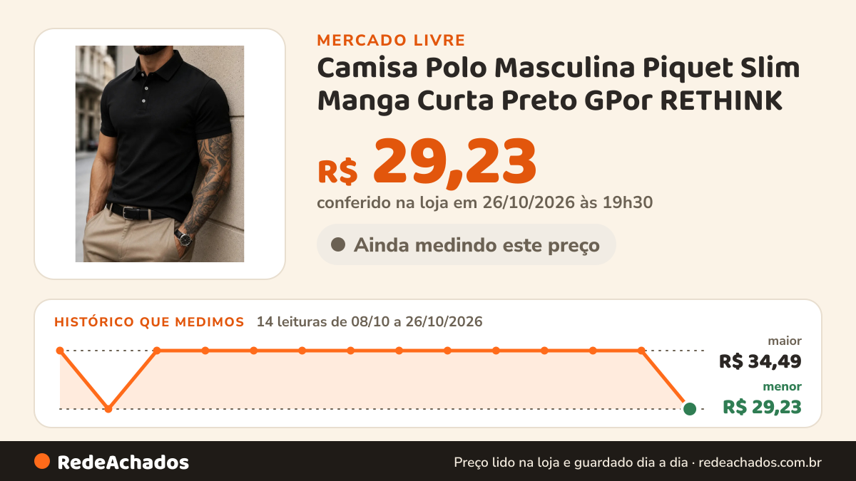 Histórico de preço de Camisa Polo Masculina Piquet Slim Manga Curta Preto GPor RETHINK no Mercado Livre: 14 leituras de 08/10/2026 a 26/10/2026, menor R$ 29,23, maior R$ 34,49; R$ 29,23 conferido em 26/10/2026 às 19h30