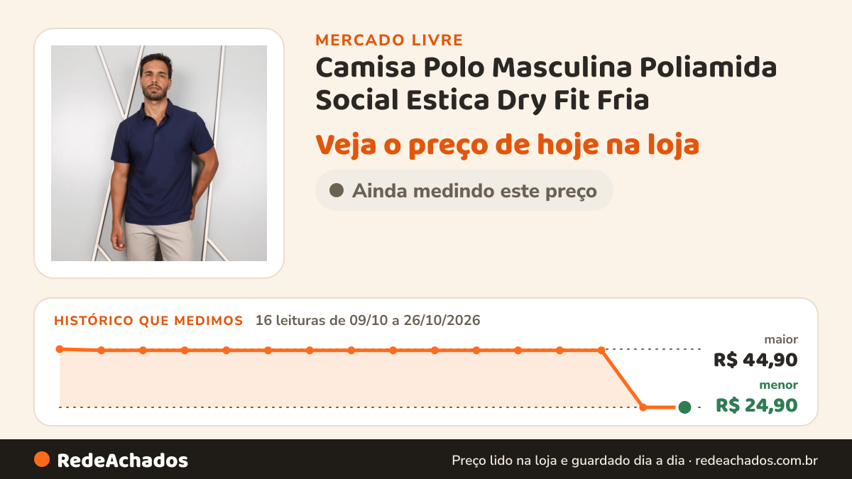 Histórico de preço de Camisa Polo Masculina Poliamida Social Estica Dry Fit Fria no Mercado Livre: 16 leituras de 09/10/2026 a 26/10/2026, menor R$ 24,90, maior R$ 44,90