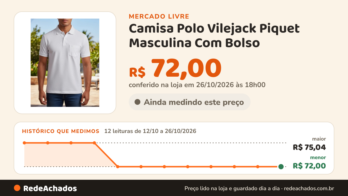 Histórico de preço de Camisa Polo Vilejack Piquet Masculina Com Bolso no Mercado Livre: 12 leituras de 12/10/2026 a 26/10/2026, menor R$ 72,00, maior R$ 75,04; R$ 72,00 conferido em 26/10/2026 às 18h00