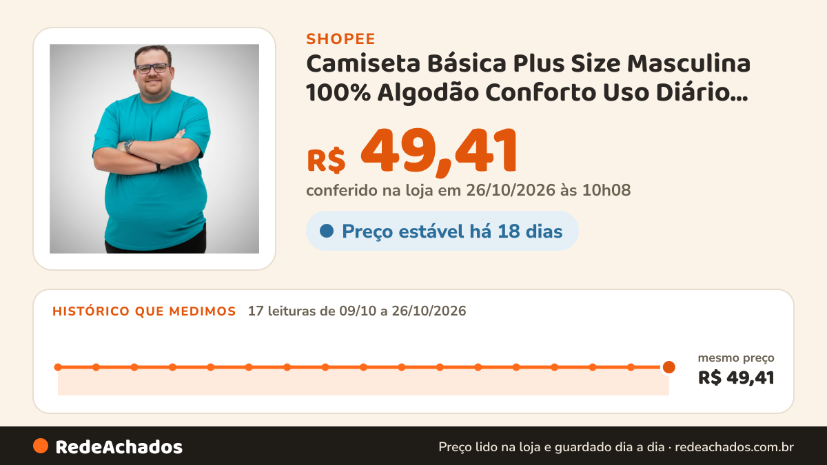 Histórico de preço de Camiseta Básica Plus Size Masculina 100% Algodão Conforto Uso Diário Casual Toque Suave… na Shopee: 17 leituras de 09/10/2026 a 26/10/2026, mesmo preço, R$ 49,41, em todas; R$ 49,41 conferido em 26/10/2026 às 10h08