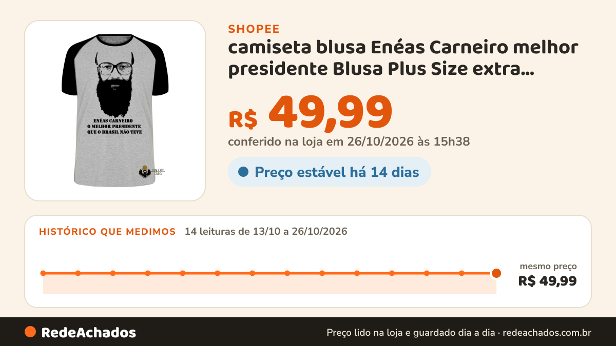 Histórico de preço de camiseta blusa Enéas Carneiro melhor presidente Blusa Plus Size extra grande adulto ou… na Shopee: 14 leituras de 13/10/2026 a 26/10/2026, mesmo preço, R$ 49,99, em todas; R$ 49,99 conferido em 26/10/2026 às 15h38
