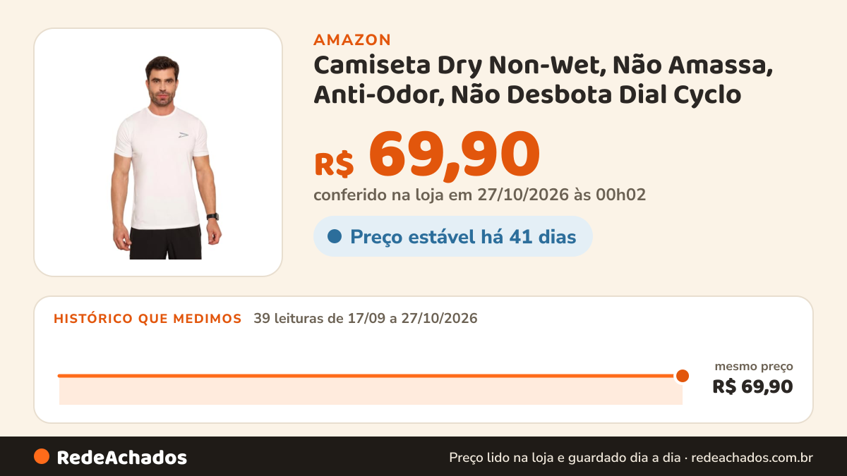 Histórico de preço de Camiseta Dry Non-Wet, Não Amassa, Anti-Odor, Não Desbota Dial Cyclo - Masculina | Proteção… na Amazon: 39 leituras de 17/09/2026 a 27/10/2026, mesmo preço, R$ 69,90, em todas; R$ 69,90 conferido em 27/10/2026 às 00h02