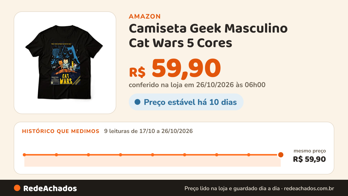 Histórico de preço de Camiseta Geek Masculino Cat Wars 5 Cores (XGG, Preto) na Amazon: 9 leituras de 17/10/2026 a 26/10/2026, mesmo preço, R$ 59,90, em todas; R$ 59,90 conferido em 26/10/2026 às 06h00