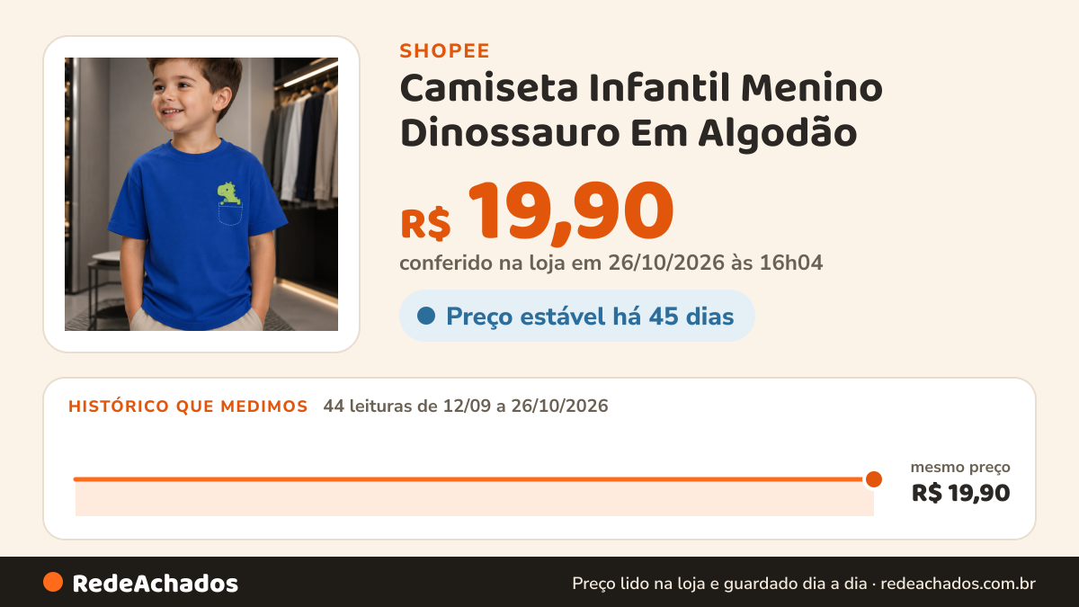 Histórico de preço de Camiseta Infantil Menino Dinossauro Em Algodão na Shopee: 44 leituras de 12/09/2026 a 26/10/2026, mesmo preço, R$ 19,90, em todas; R$ 19,90 conferido em 26/10/2026 às 16h04