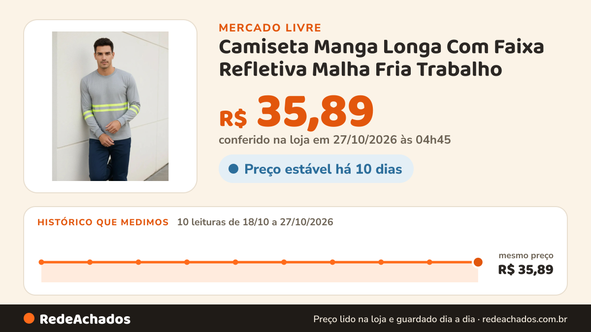 Histórico de preço de Camiseta Manga Longa Com Faixa Refletiva Malha Fria Trabalho no Mercado Livre: 8 leituras de 18/10/2026 a 25/10/2026, mesmo preço, R$ 35,89, em todas; R$ 35,89 conferido em 25/10/2026 às 17h17