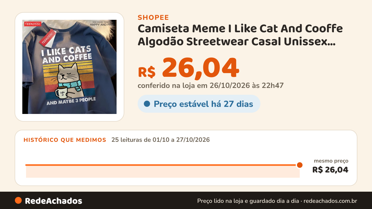 Histórico de preço de Camiseta Meme I Like Cat And Cooffe Algodão Streetwear Casal Unissex Envio Imediato na Shopee: 25 leituras de 01/10/2026 a 27/10/2026, mesmo preço, R$ 26,04, em todas; R$ 26,04 conferido em 26/10/2026 às 22h47