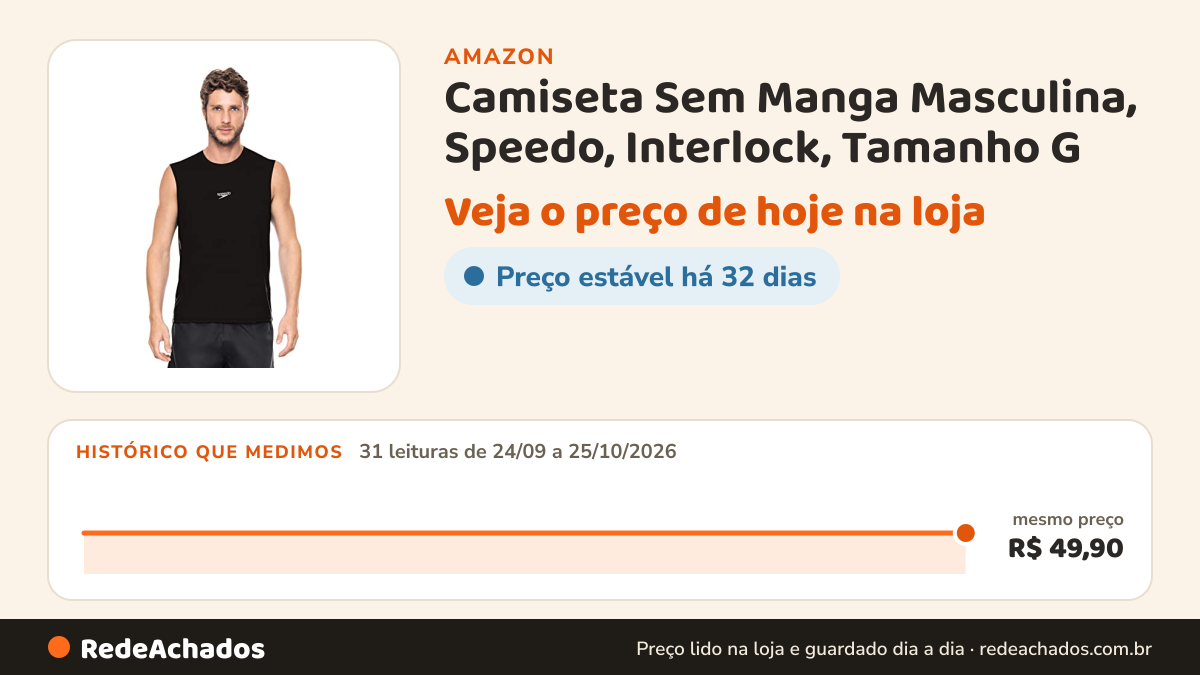 Histórico de preço de Camiseta Sem Manga Masculina, Speedo, Interlock, Tamanho G - Preto na Amazon: 31 leituras de 24/09/2026 a 25/10/2026, mesmo preço, R$ 49,90, em todas
