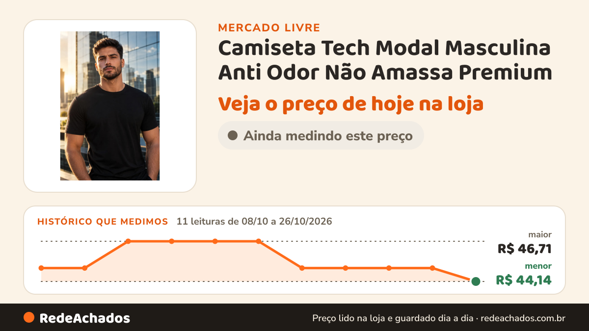 Histórico de preço de Camiseta Tech Modal Masculina Anti Odor Não Amassa Premium no Mercado Livre: 11 leituras de 08/10/2026 a 26/10/2026, menor R$ 44,14, maior R$ 46,71