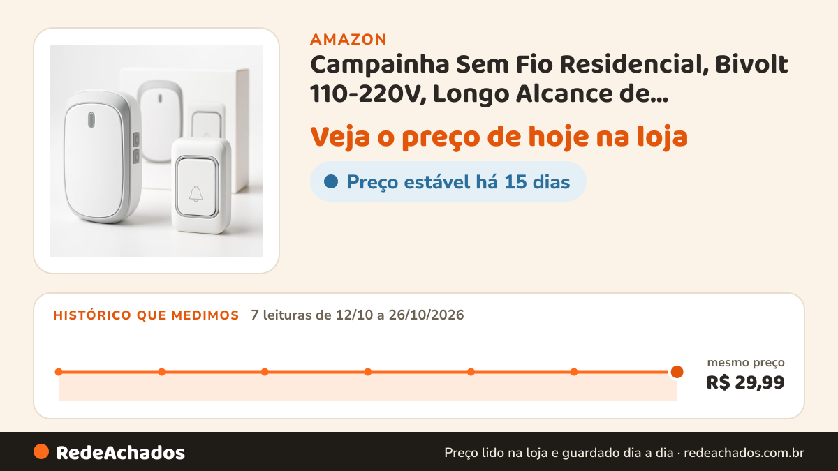 Histórico de preço de Campainha Sem Fio Residencial, Bivolt 110-220V, Longo Alcance de Comunicação, Não Precisa… na Amazon: 7 leituras de 12/10/2026 a 26/10/2026, mesmo preço, R$ 29,99, em todas