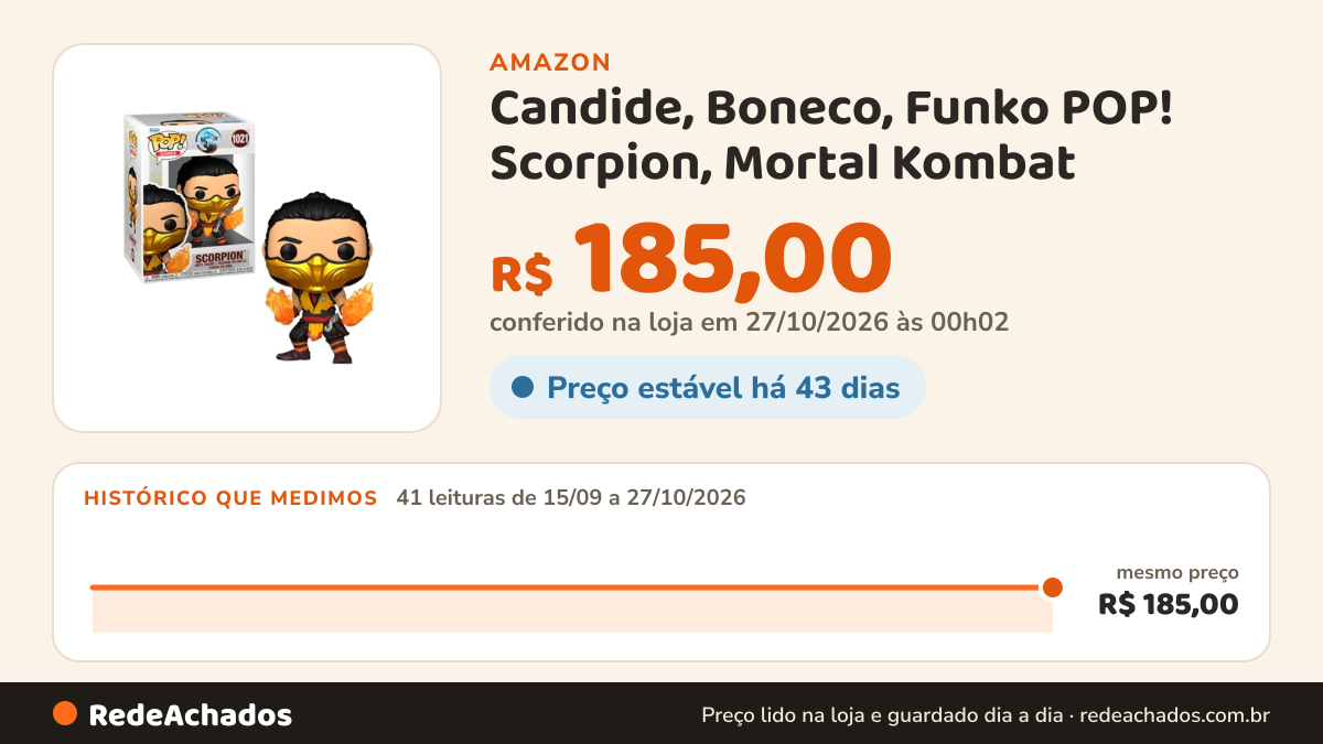 Histórico de preço de Candide, Boneco, Funko POP! Scorpion, Mortal Kombat - 10 cm na Amazon: 41 leituras de 15/09/2026 a 27/10/2026, mesmo preço, R$ 185,00, em todas; R$ 185,00 conferido em 27/10/2026 às 00h02