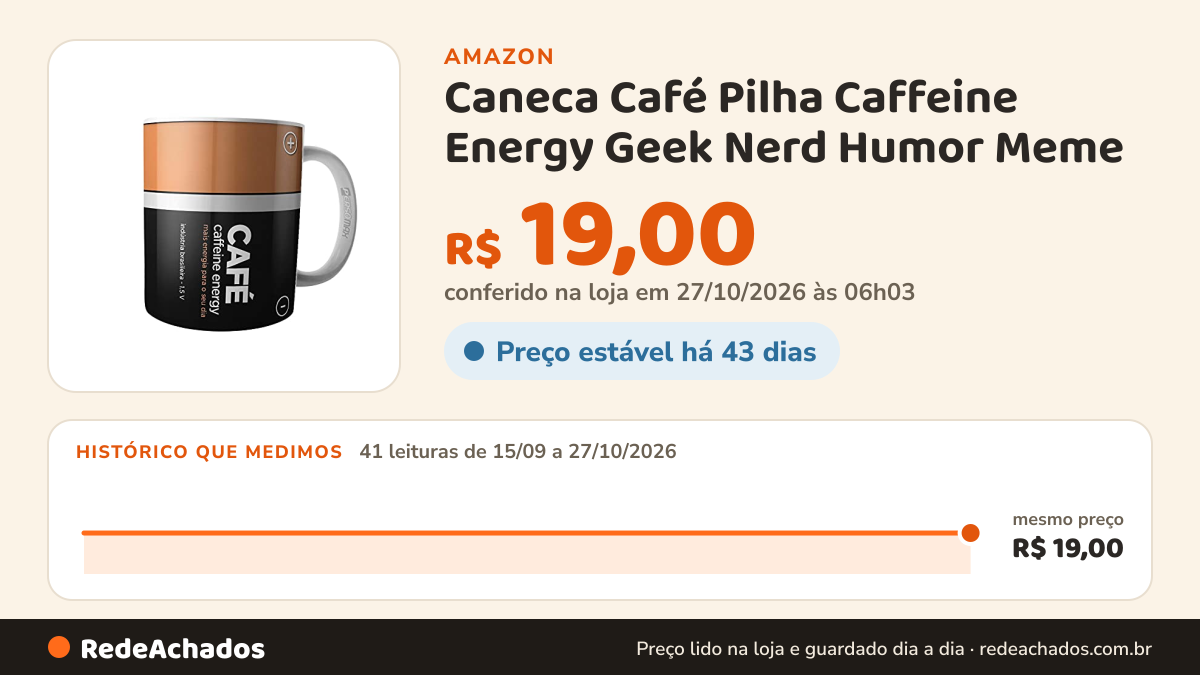 Histórico de preço de Caneca Café Pilha Caffeine Energy Geek Nerd Humor Meme na Amazon: 40 leituras de 15/09/2026 a 25/10/2026, mesmo preço, R$ 19,00, em todas