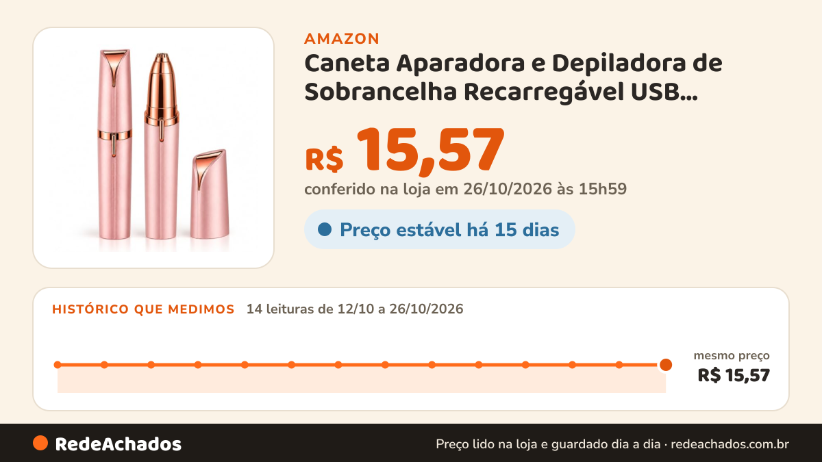 Histórico de preço de Caneta Aparadora e Depiladora de Sobrancelha Recarregável USB, Aparador Facial Elétrico… na Amazon: 13 leituras de 12/10/2026 a 25/10/2026, mesmo preço, R$ 15,57, em todas; R$ 15,57 conferido em 25/10/2026 às 11h59