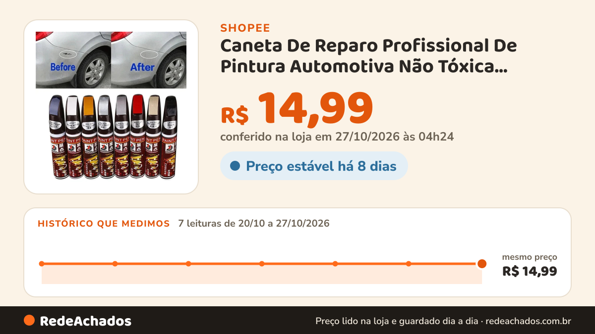 Histórico de preço de Caneta De Reparo Profissional De Pintura Automotiva Não Tóxica Resistente À Água… na Shopee: 7 leituras de 20/10/2026 a 27/10/2026, mesmo preço, R$ 14,99, em todas; R$ 14,99 conferido em 27/10/2026 às 04h24
