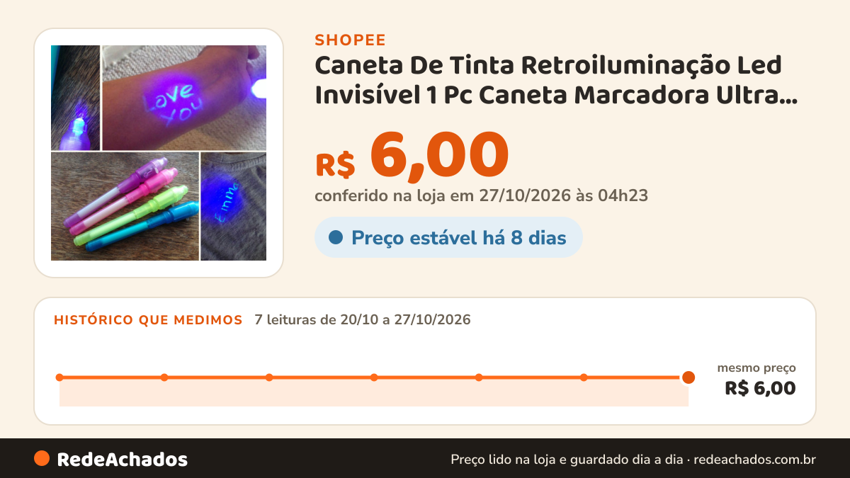 Histórico de preço de Caneta De Tinta Retroiluminação Led Invisível 1 Pc Caneta Marcadora Ultra Violeta/Dia das… na Shopee: 7 leituras de 20/10/2026 a 27/10/2026, mesmo preço, R$ 6,00, em todas; R$ 6,00 conferido em 27/10/2026 às 04h23