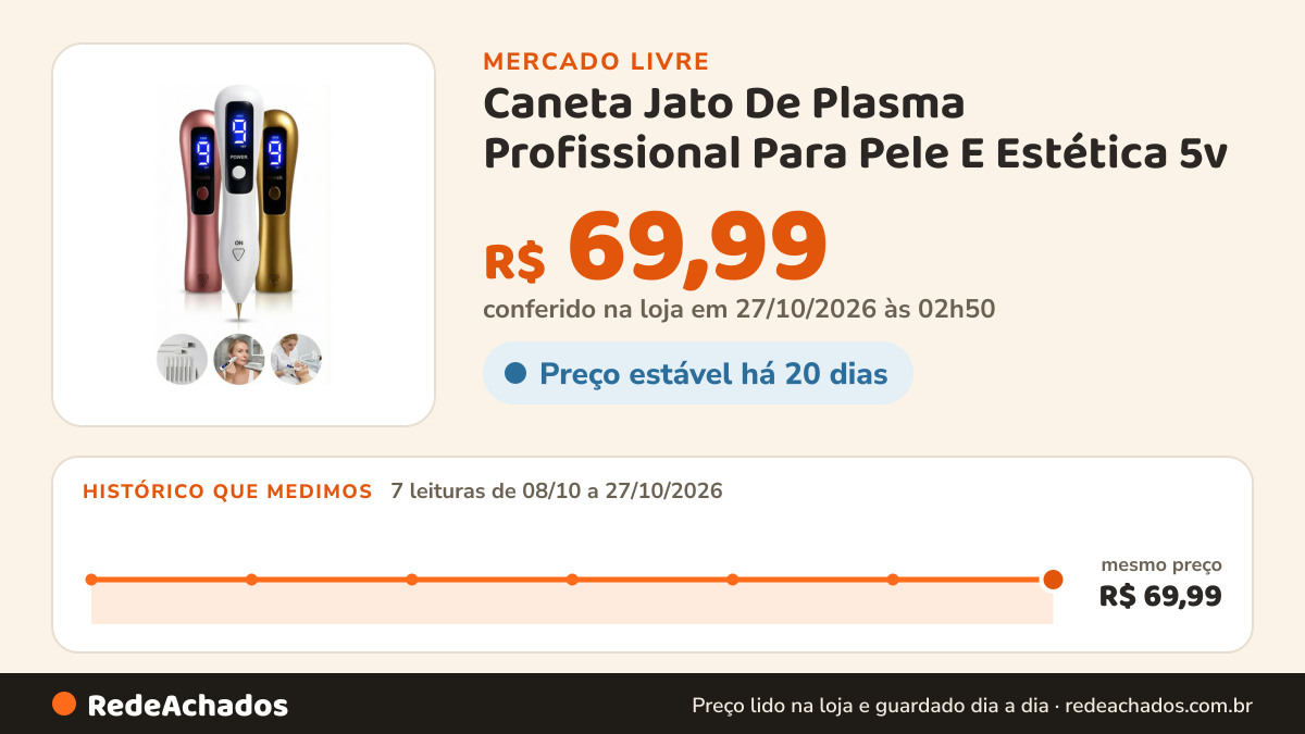 Histórico de preço de Caneta Jato De Plasma Profissional Para Pele E Estética 5v no Mercado Livre: 7 leituras de 08/10/2026 a 27/10/2026, mesmo preço, R$ 69,99, em todas; R$ 69,99 conferido em 27/10/2026 às 02h50