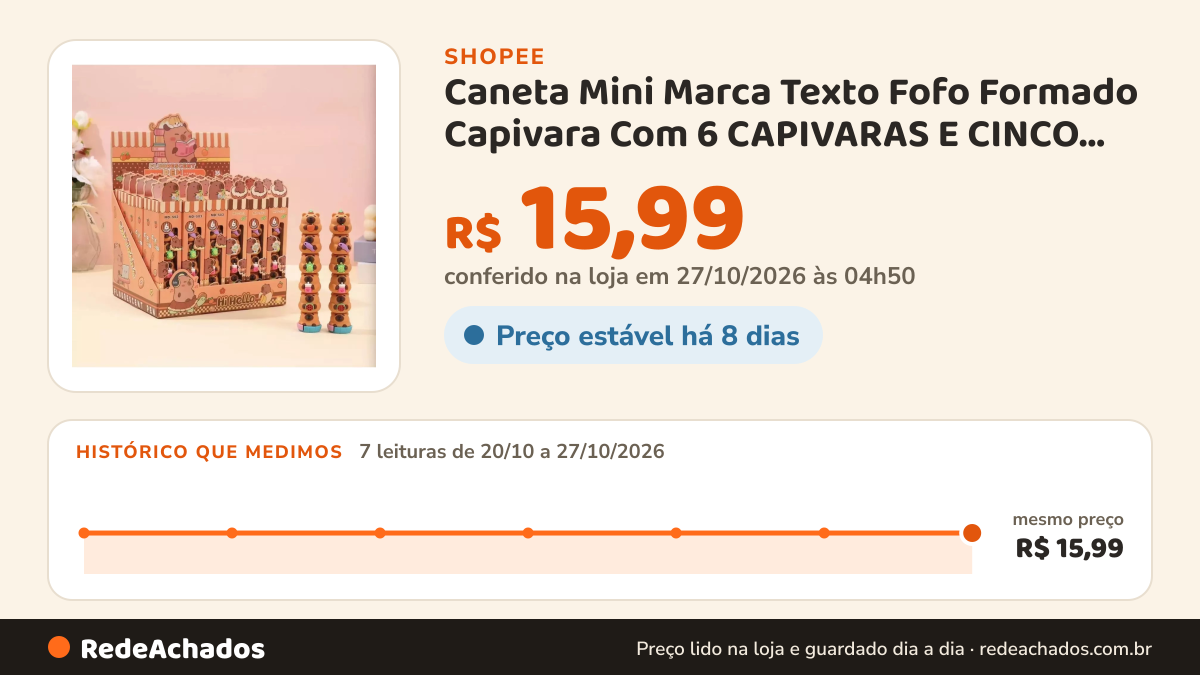 Histórico de preço de Caneta Mini Marca Texto Fofo Formado Capivara Com 6 CAPIVARAS E CINCO CORES MARCA TEXTO na Shopee: 7 leituras de 20/10/2026 a 27/10/2026, mesmo preço, R$ 15,99, em todas; R$ 15,99 conferido em 27/10/2026 às 04h50