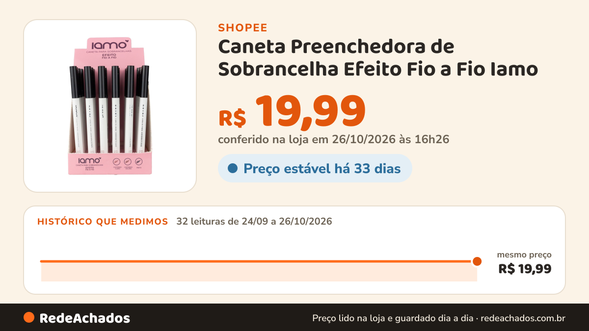 Histórico de preço de Caneta Preenchedora de Sobrancelha Efeito Fio a Fio Iamo - Naturalidade e Realce do Olhar na Shopee: 32 leituras de 24/09/2026 a 26/10/2026, mesmo preço, R$ 19,99, em todas; R$ 19,99 conferido em 26/10/2026 às 16h26