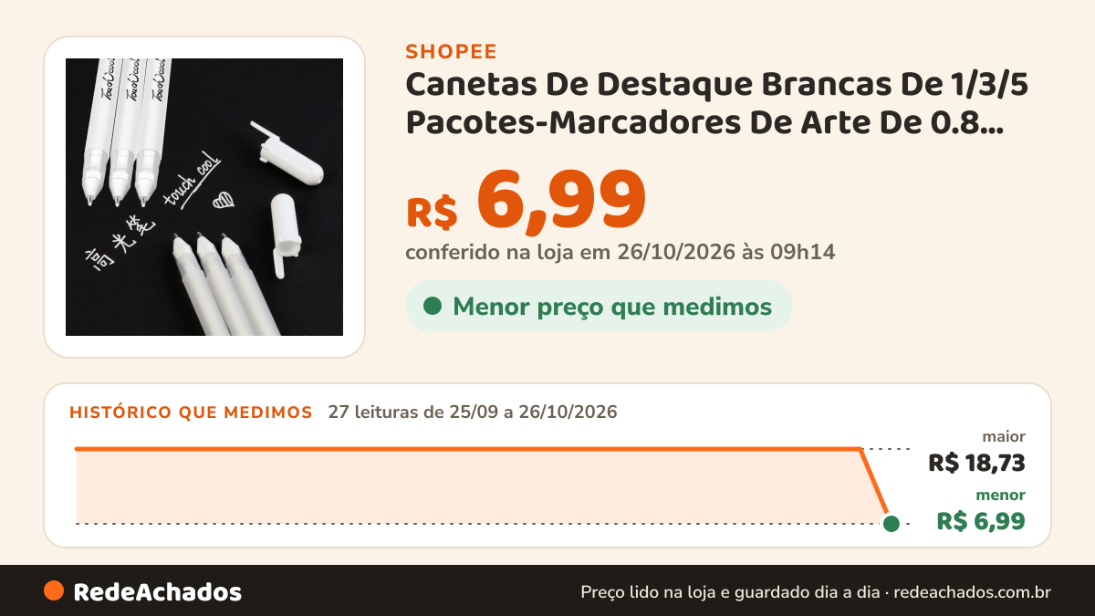 Histórico de preço de Canetas De Destaque Brancas De 1/3/5 Pacotes-Marcadores De Arte De 0.8 Mm Para Desenho… na Shopee: 27 leituras de 25/09/2026 a 26/10/2026, menor R$ 6,99, maior R$ 18,73; R$ 6,99 conferido em 26/10/2026 às 09h14