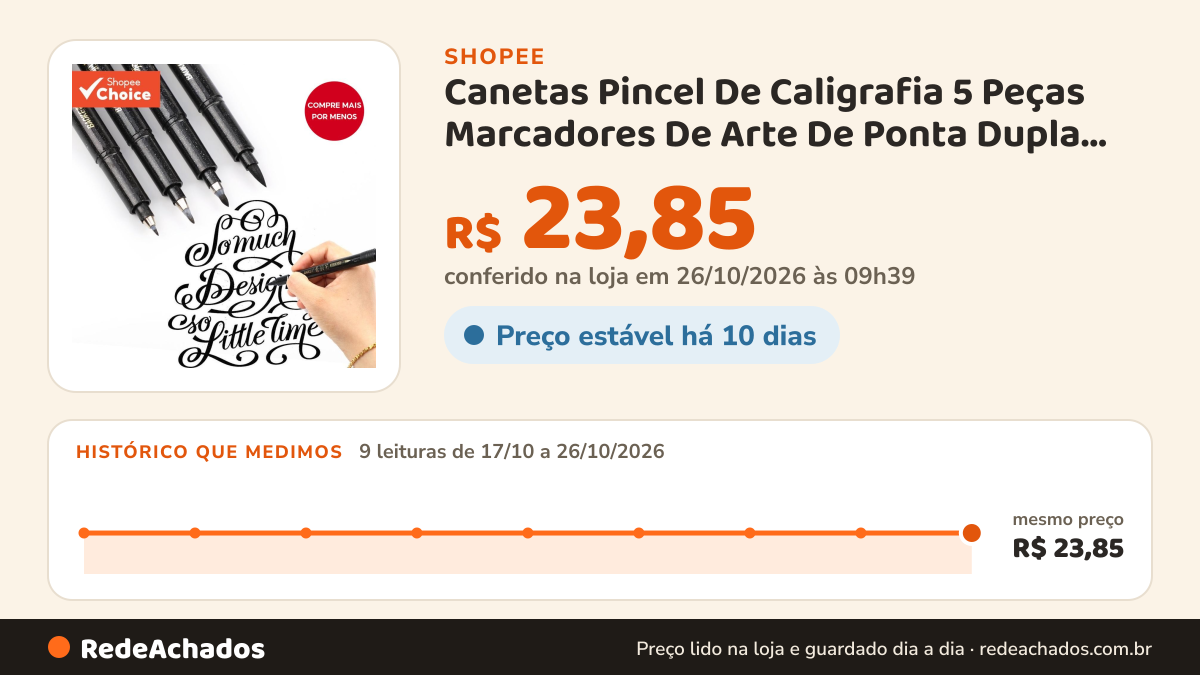 Histórico de preço de Canetas Pincel De Caligrafia 5 Peças Marcadores De Arte De Ponta Dupla Material Escolar… na Shopee: 9 leituras de 17/10/2026 a 26/10/2026, mesmo preço, R$ 23,85, em todas; R$ 23,85 conferido em 26/10/2026 às 09h39