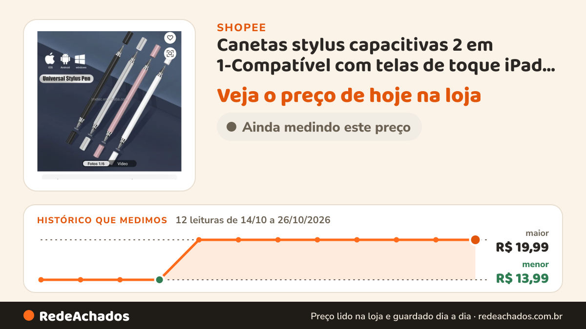 Histórico de preço de Canetas stylus capacitivas 2 em 1-Compatível com telas de toque iPad e Android. na Shopee: 12 leituras de 14/10/2026 a 26/10/2026, menor R$ 13,99, maior R$ 19,99