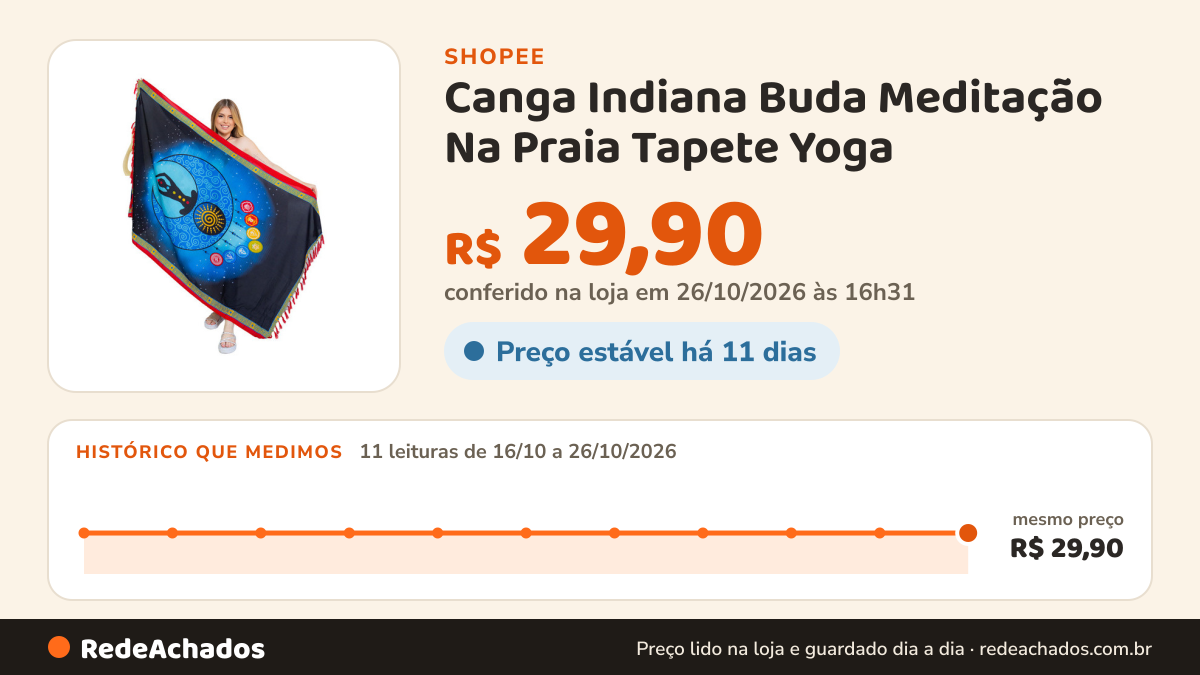 Histórico de preço de Canga Indiana Buda Meditação Na Praia Tapete Yoga na Shopee: 11 leituras de 16/10/2026 a 26/10/2026, mesmo preço, R$ 29,90, em todas; R$ 29,90 conferido em 26/10/2026 às 16h31
