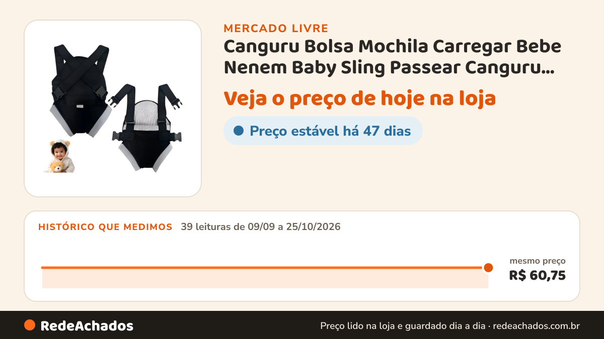 Histórico de preço de Canguru Bolsa Mochila Carregar Bebe Nenem Baby Sling Passear Canguru Preto no Mercado Livre: 39 leituras de 09/09/2026 a 25/10/2026, mesmo preço, R$ 60,75, em todas