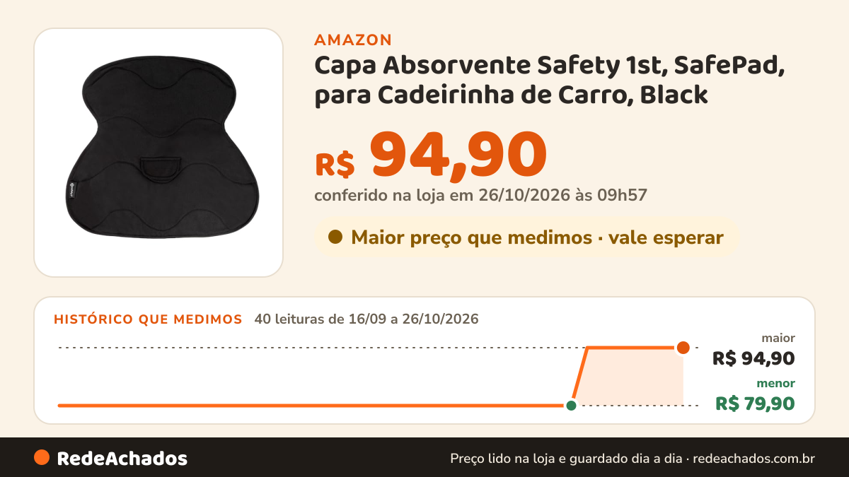 Histórico de preço de Capa Absorvente Safety 1st, SafePad, para Cadeirinha de Carro, Black na Amazon: 39 leituras de 16/09/2026 a 25/10/2026, menor R$ 79,90, maior R$ 94,90; R$ 94,90 conferido em 25/10/2026 às 11h59