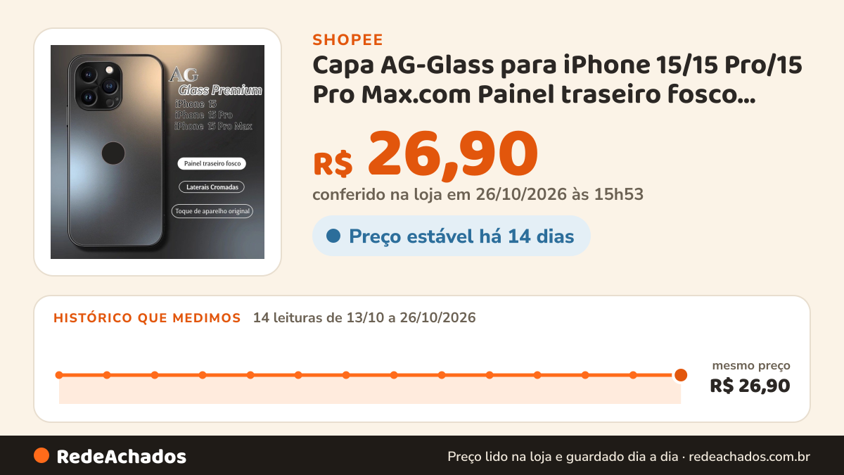 Histórico de preço de Capa AG-Glass para iPhone 15/15 Pro/15 Pro Max.com Painel traseiro fosco anti-impressões… na Shopee: 14 leituras de 13/10/2026 a 26/10/2026, mesmo preço, R$ 26,90, em todas; R$ 26,90 conferido em 26/10/2026 às 15h53